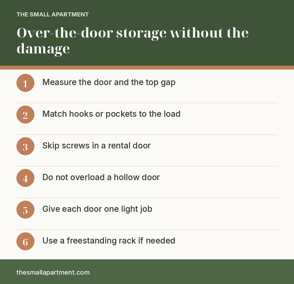 Vertical checklist infographic for over-the-door storage: measure the door, match the rack, skip screws, do not overload a hollow door, give each door one job, and use a freestanding rack when the door cannot.